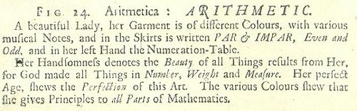 Iconographia arithmetic