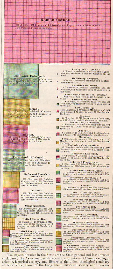Information--religion005 Information--religion005