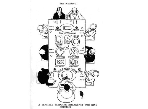 Maps--Imaginary--Map of a Wedding Table