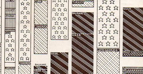 Infographic nazi materials148