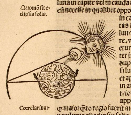 Solar eclipse
