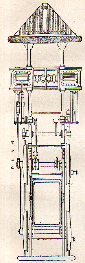 Locmotive plan420