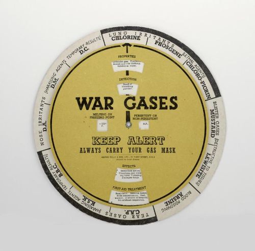 War Gases