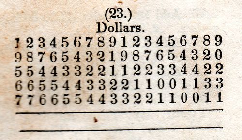 Old math400