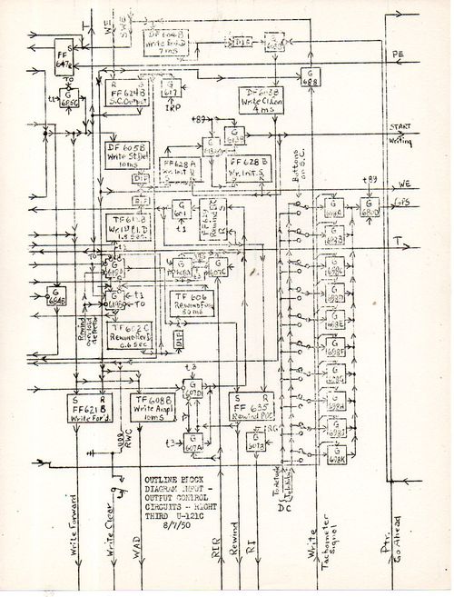 MullendoreBlock diagrams504