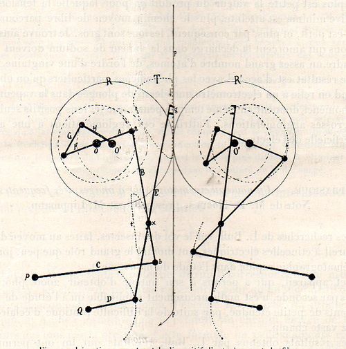 Dance comptes422