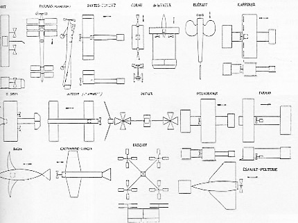 Aviation cubist