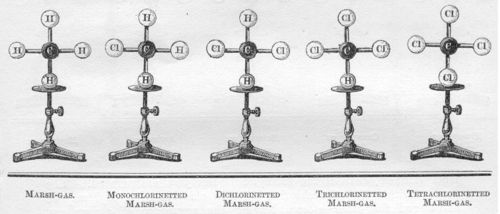 Hofmann models
