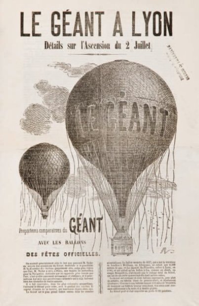 Balloo nadar