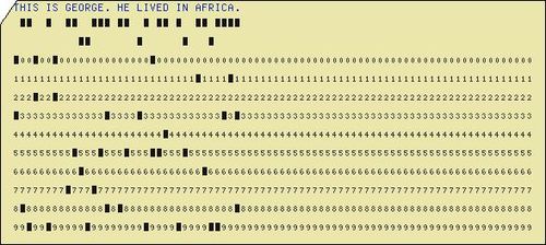 Punch card george Punch card george
