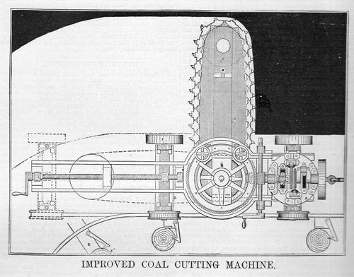 COal cutting machine194 COal cutting machine194