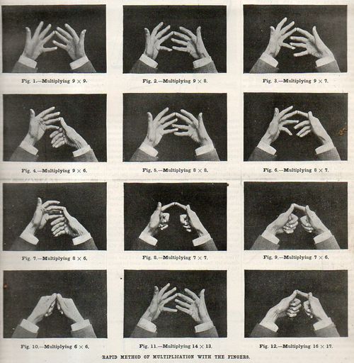 Hand calculating299