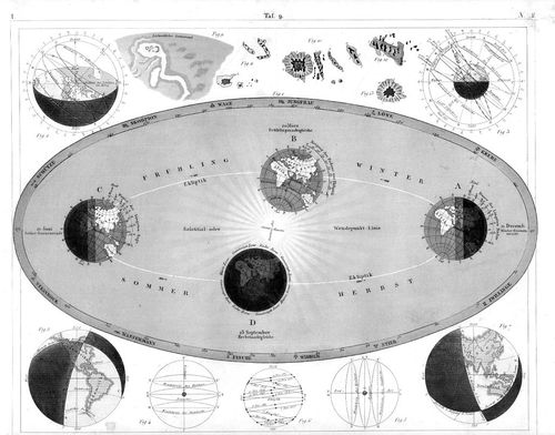 Eclipses heck941