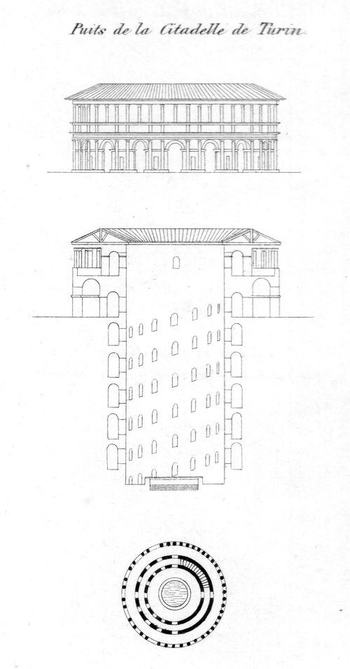 Turin well133