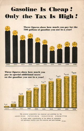 Gas Tax062