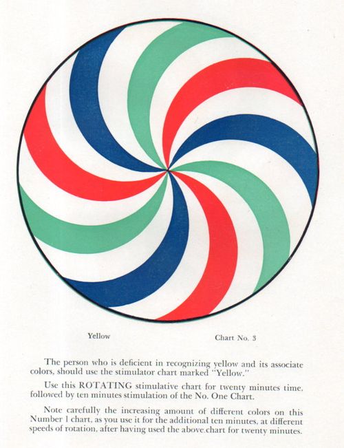 Color wheels103