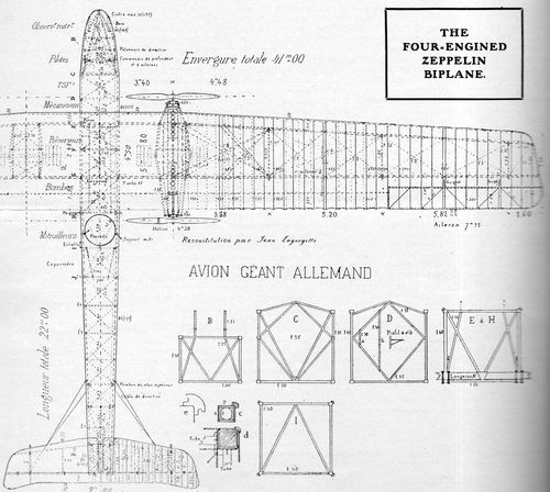 Zeppelin biplane193