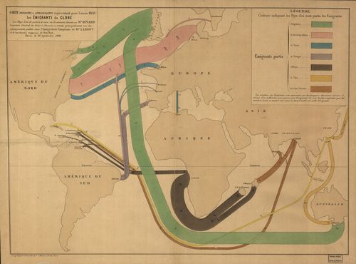Map immigration