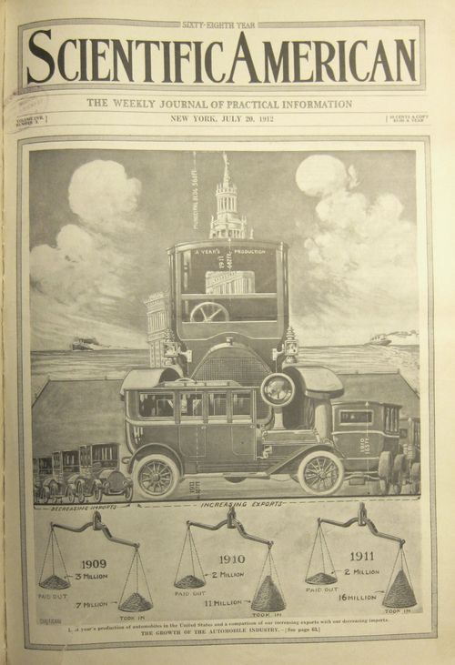 Scientific American Gigantic car 1912 Scientific American Gigantic car 1912