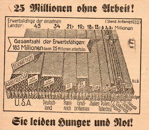 Weimar pamphlet Volk in Rot326