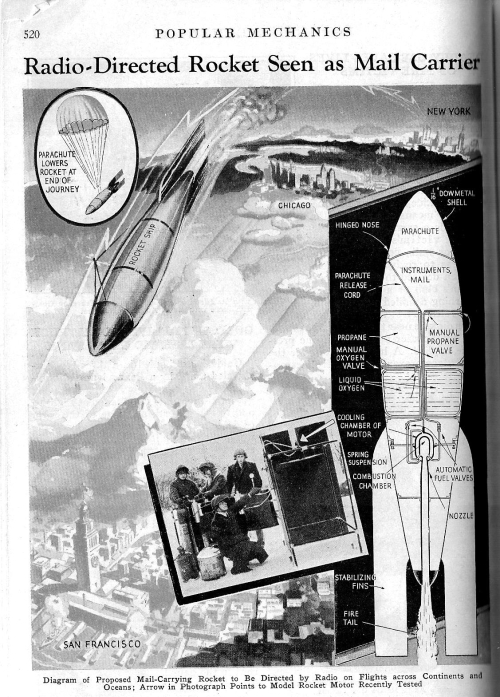 Pop MEch 1934 Rocket Mail Pop MEch 1934 Rocket Mail