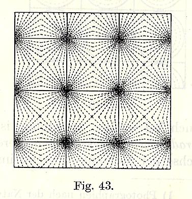 Art in the Annalen 1915 _2_