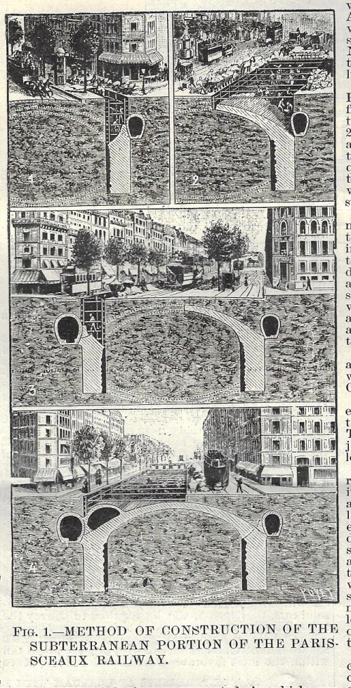 Sci Am SUpp 1895 tunnel detail