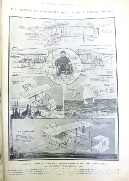 Dataviz how to fly farman 1910