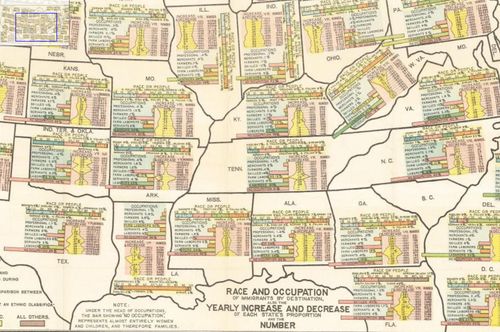 Alien map middle US Alien map middle US