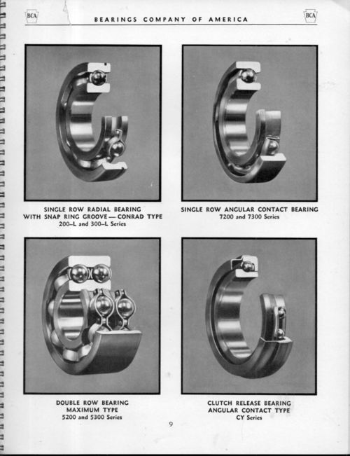 Ball bearings709