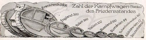 Military graph canons732