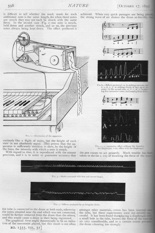 Piano graphics756