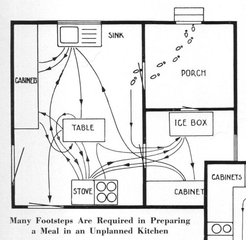 Kitchen 1939894