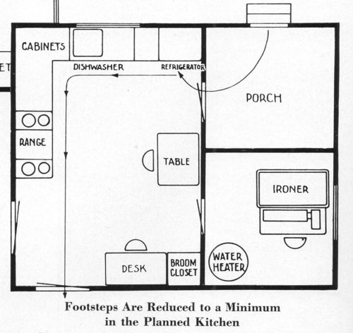 Kitchen 1939895