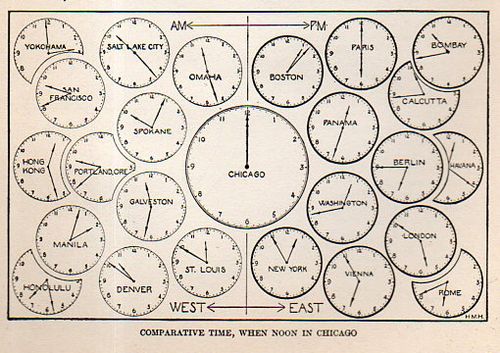 Time013 Time013