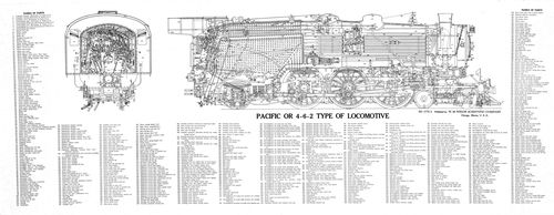 Loco _2