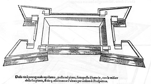 Cataneo fort 265