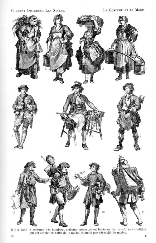 Professions278