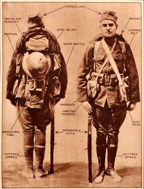 WWI Project What they carried  front+back detail
