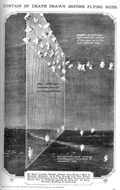 Wwi aa fire462