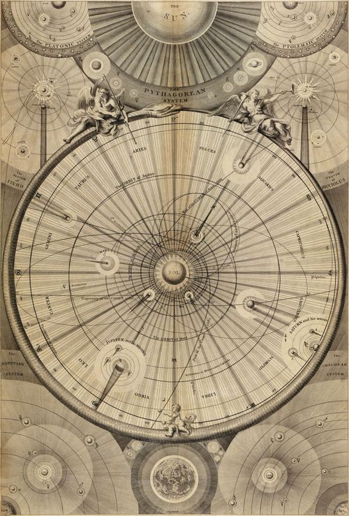 Map celestial