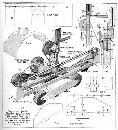 Tank model 1917444 Tank model 1917444