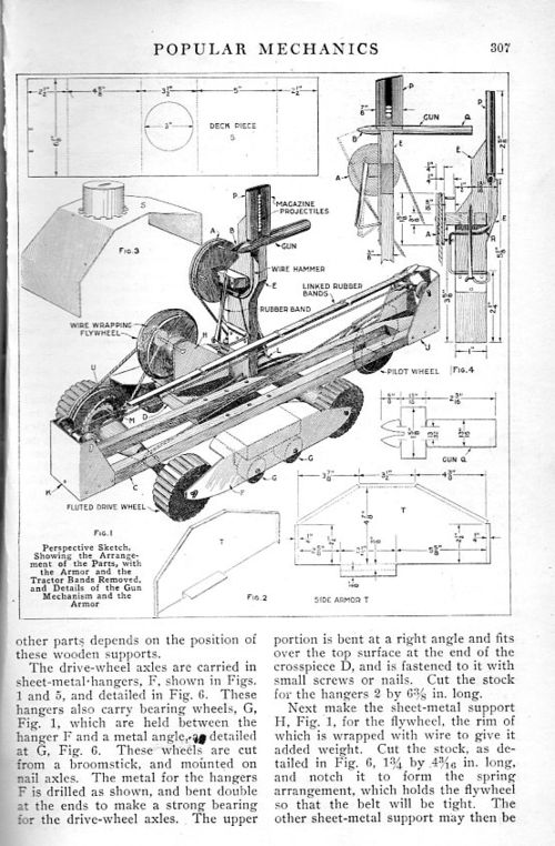 Tank model 1917448 Tank model 1917448