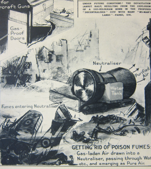 Anti-aircraft moscow gas scrubber