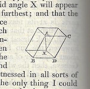 Optical illusion