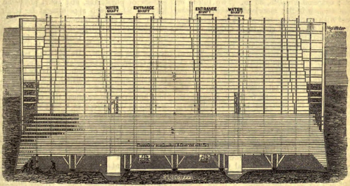 Brooklyn Bridge Caisson wikimedia Brooklyn Bridge Caisson wikimedia