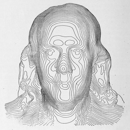 Contour franklin