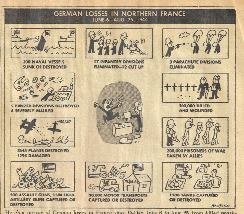 PM 1944 Cartoon Nazi losses _1_ PM 1944 Cartoon Nazi losses _1_