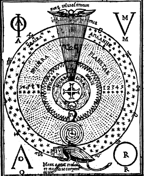 Kircher_oedipus_aegyptiacus_1_cosmos
