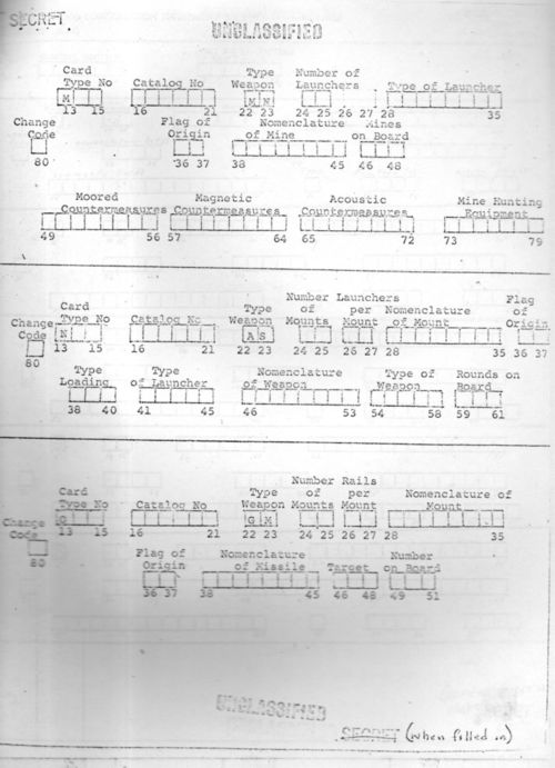 Naval secret doc615